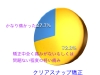 痛みのアンケート.jpg